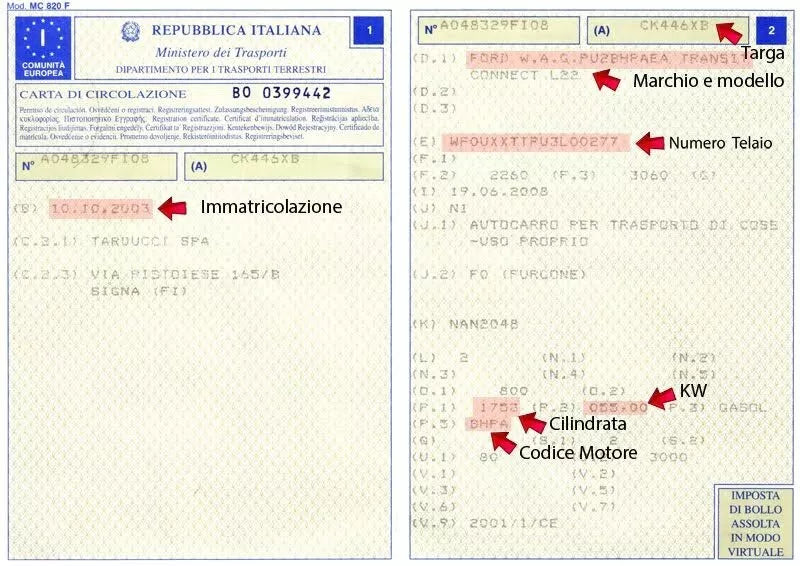 Coppia Molla a Gas Portellone compatibile con PEUGEOT 208 da 03/'12 Sonas srl
