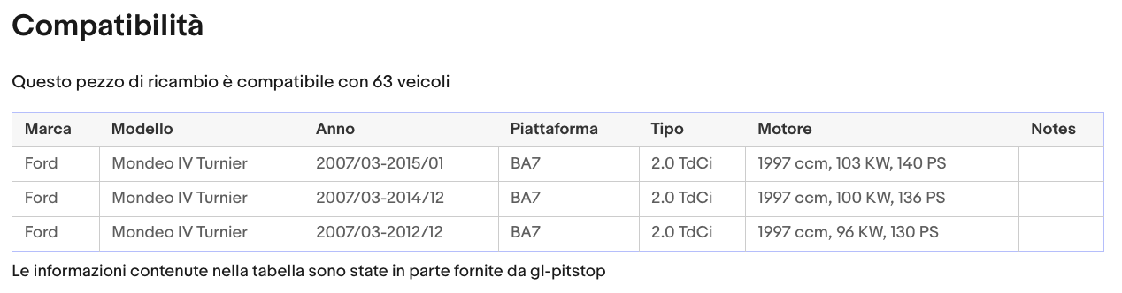 Coppia di Spazzole Tergicristalli per FORD Mondeo IV 06/07 a 12/14 Sonas srl