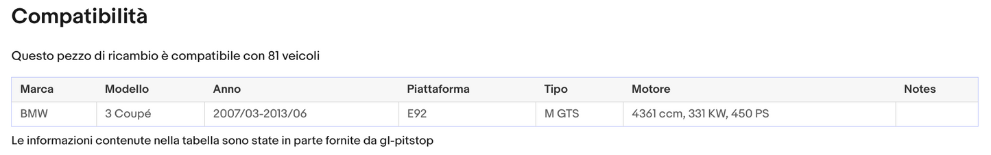 Coppia di Spazzole Tergicristalli compatibile con BMW Serie 3 Coupe Cabriolet M da 09/09 Sonas srl