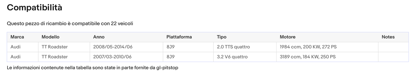 Coppia di Spazzole Tergicristalli compatibile con AUDI TT da 09/06 Sonas srl