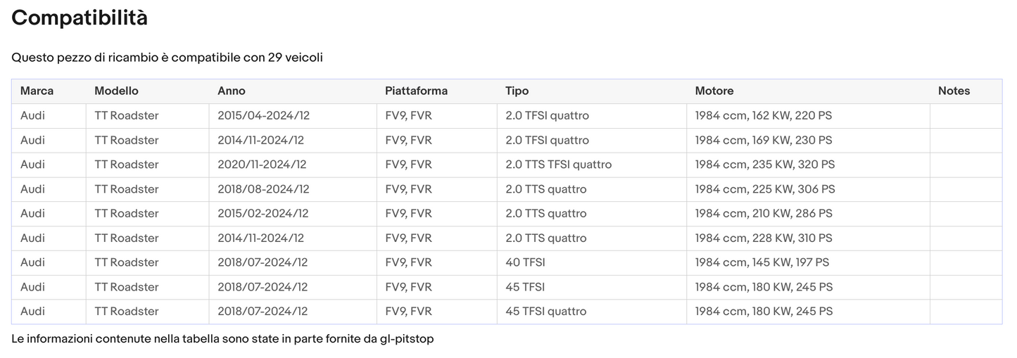 Coppia di Spazzole Tergicristalli compatibile con AUDI TT da 11/14 Sonas srl