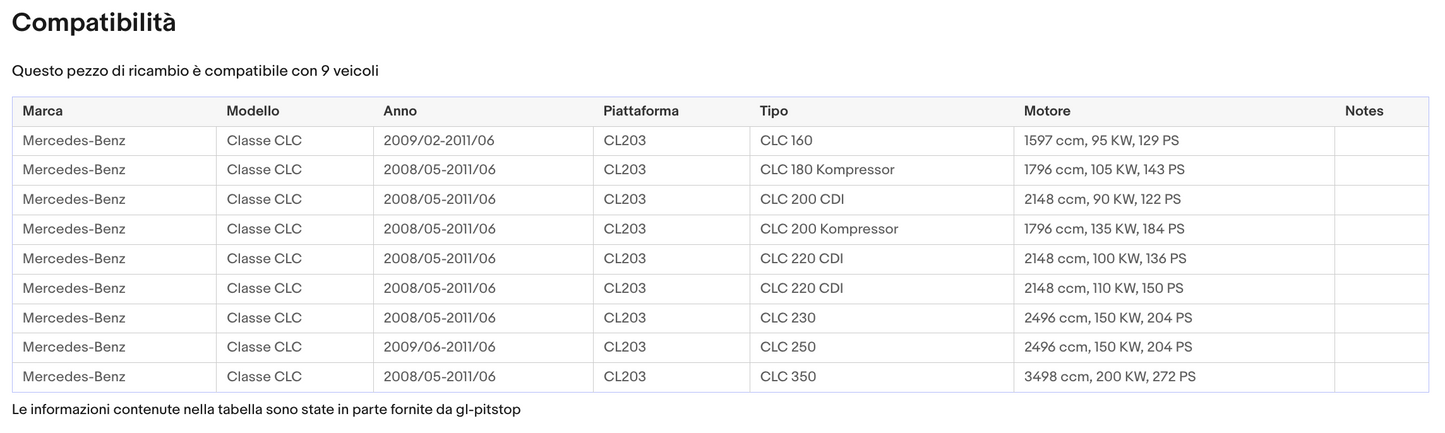 Coppia di Spazzole Tergicristalli per MERCEDES CLC da 05/08 a 10/10 Sonas srl