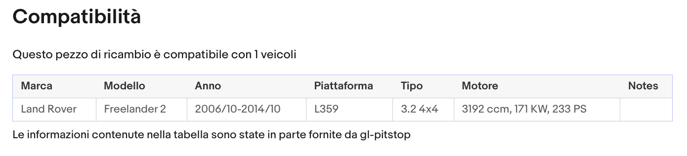 Pistoni Portellone, Coppia Molle a Gas LAND ROVER Freelander 2 (L359) Sonas srl