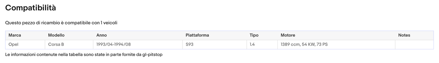 Pistoni Portellone, Coppia Molle a Gas OPEL Corsa B (S93) Sonas srl