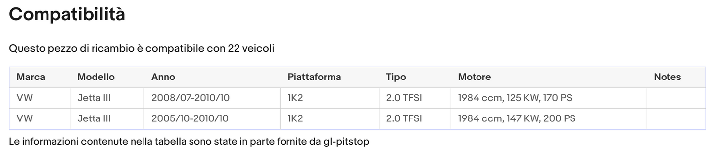 Coppia Molle a Gas per Portellone compatibile con VOLKSWAGEN Jetta III (1K2) da '06 Sonas srl