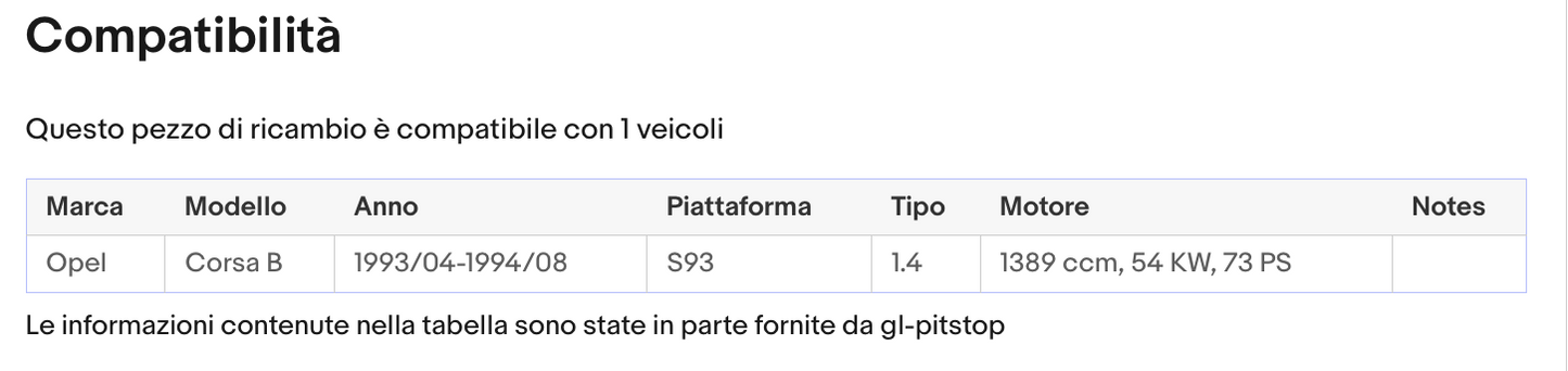 Pistoni Portellone, Coppia Molle a Gas OPEL Corsa B (S93) Sonas srl