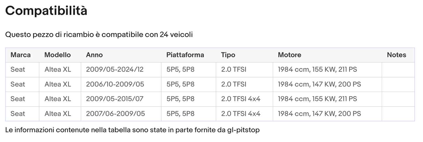 Pistoni Portellone, Coppia Molle a Gas SEAT Altea XL (5P5, 5P8) Sonas srl