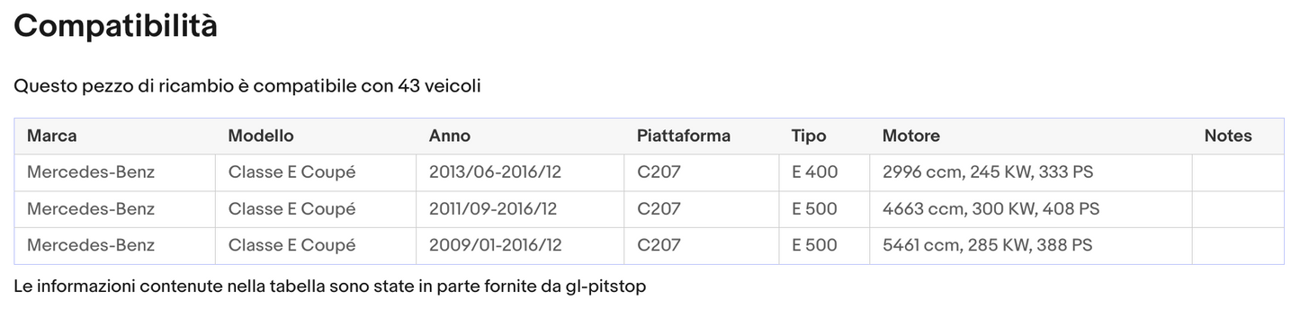 Coppia di Spazzole Tergicristalli MERCEDES Classe E Coupe, Cabriolet 1/09 a 4/13 Sonas srl
