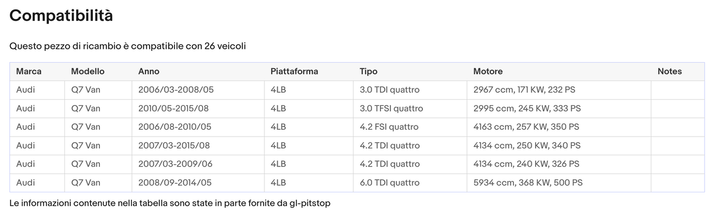 Coppia di Spazzole Tergicristalli compatibile con AUDI Q7 da 03/06 A 08/15 Sonas srl