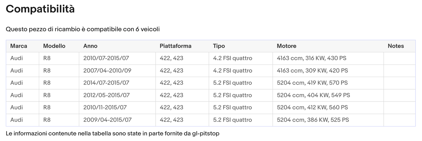 Coppia di Spazzole Tergicristalli compatibile con AUDI R8 da 04/07 Sonas srl