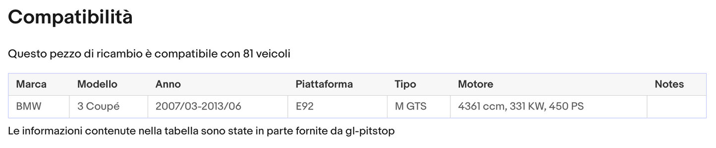 Coppia di Spazzole Tergicristalli compatibile con BMW Serie 3 Coupe Cabriolet M3 6/06 a 8/09 Sonas srl