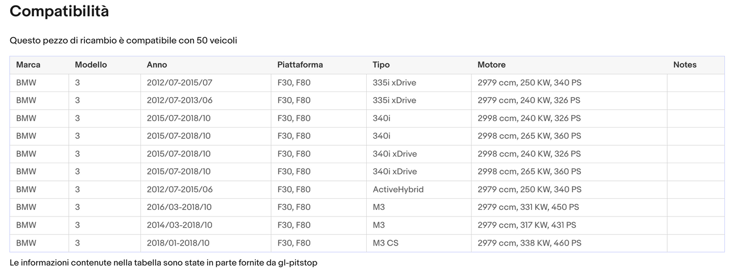 Coppia di Spazzole Tergicristalli compatibile con BMW Serie 3 Sedan da 02/12 Sonas srl