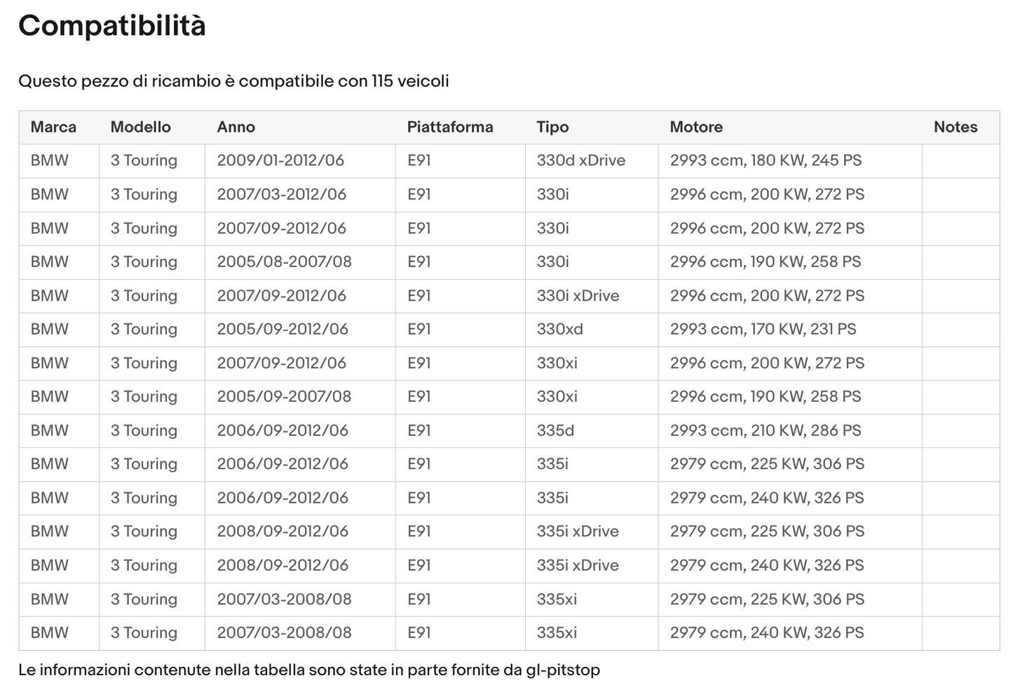 Coppia di Spazzole Tergicristalli compatibile con BMW Serie 3 Sedan Touring da 03/05 a 08/09 Sonas srl