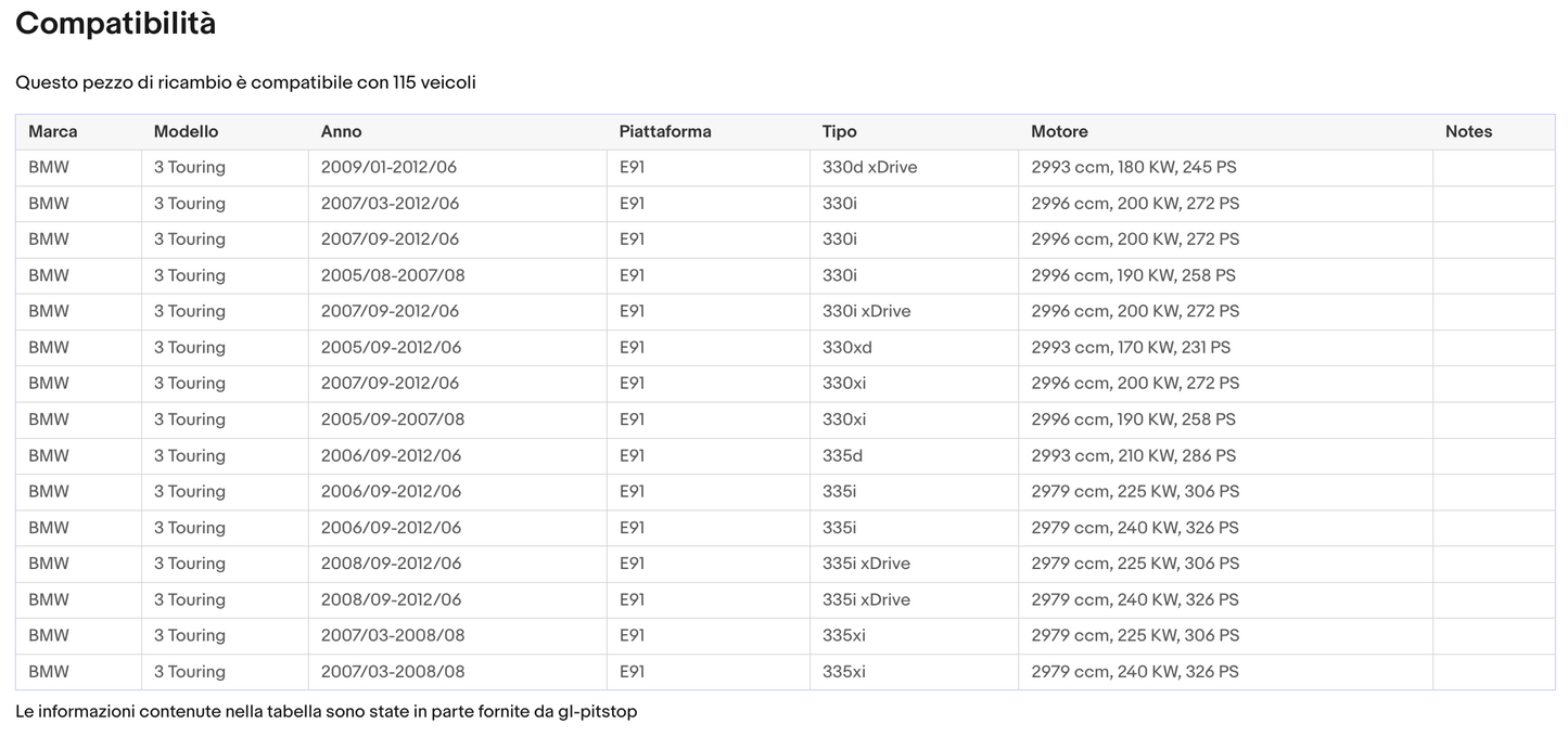 Coppia di Spazzole Tergicristalli compatibile con BMW Serie 3 Sedan Touring da 09/09 a 08/13 Sonas srl