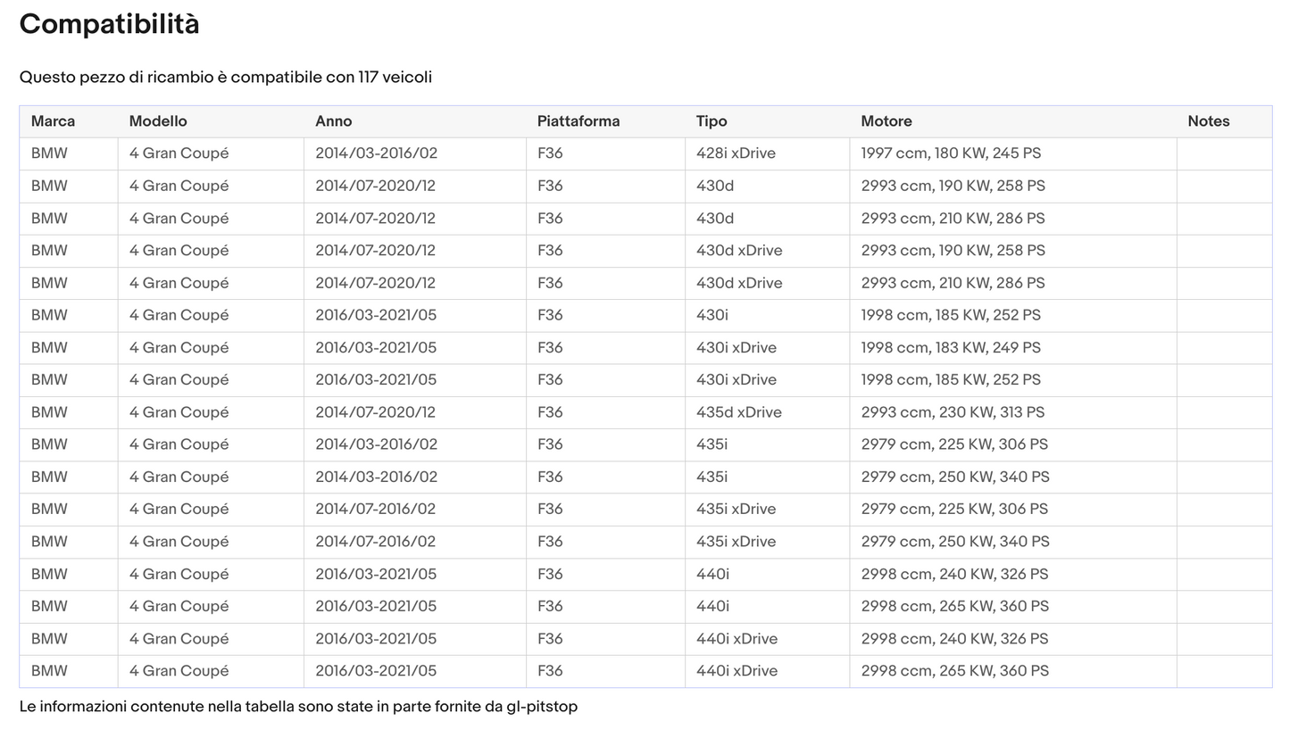 Coppia di Spazzole Tergicristalli compatibile con BMW Serie 4 Coupe da 07/1 Sonas srl