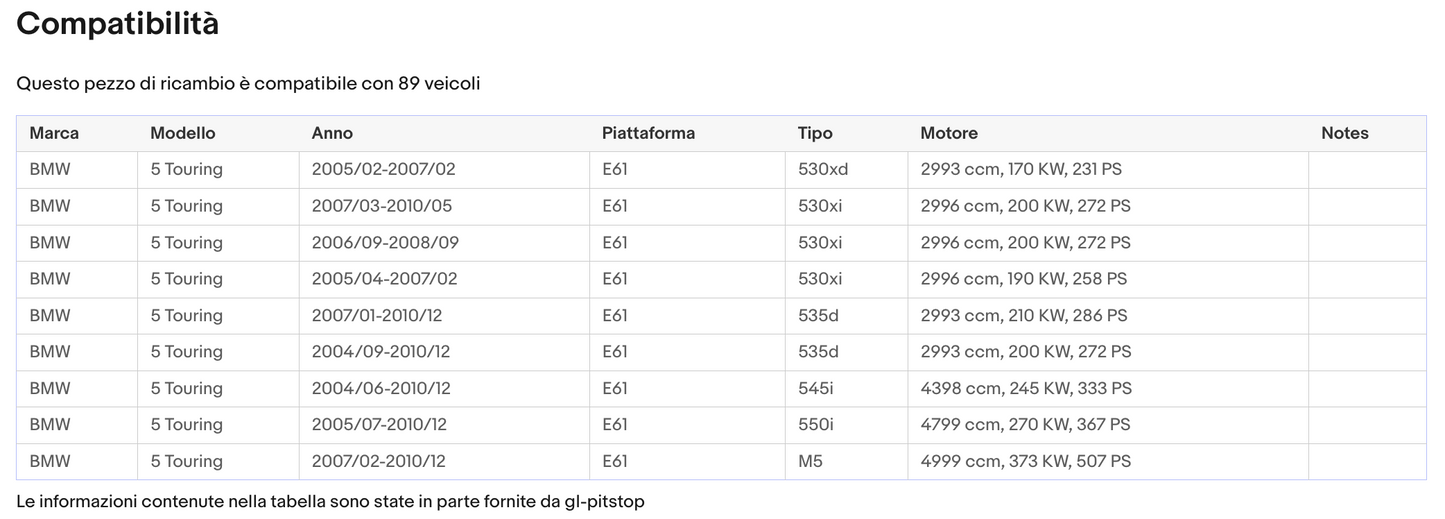 Coppia di Spazzole Tergicristalli compatibile con BMW Serie 5 M5 Touring da 06/03 a 02/10 Sonas srl