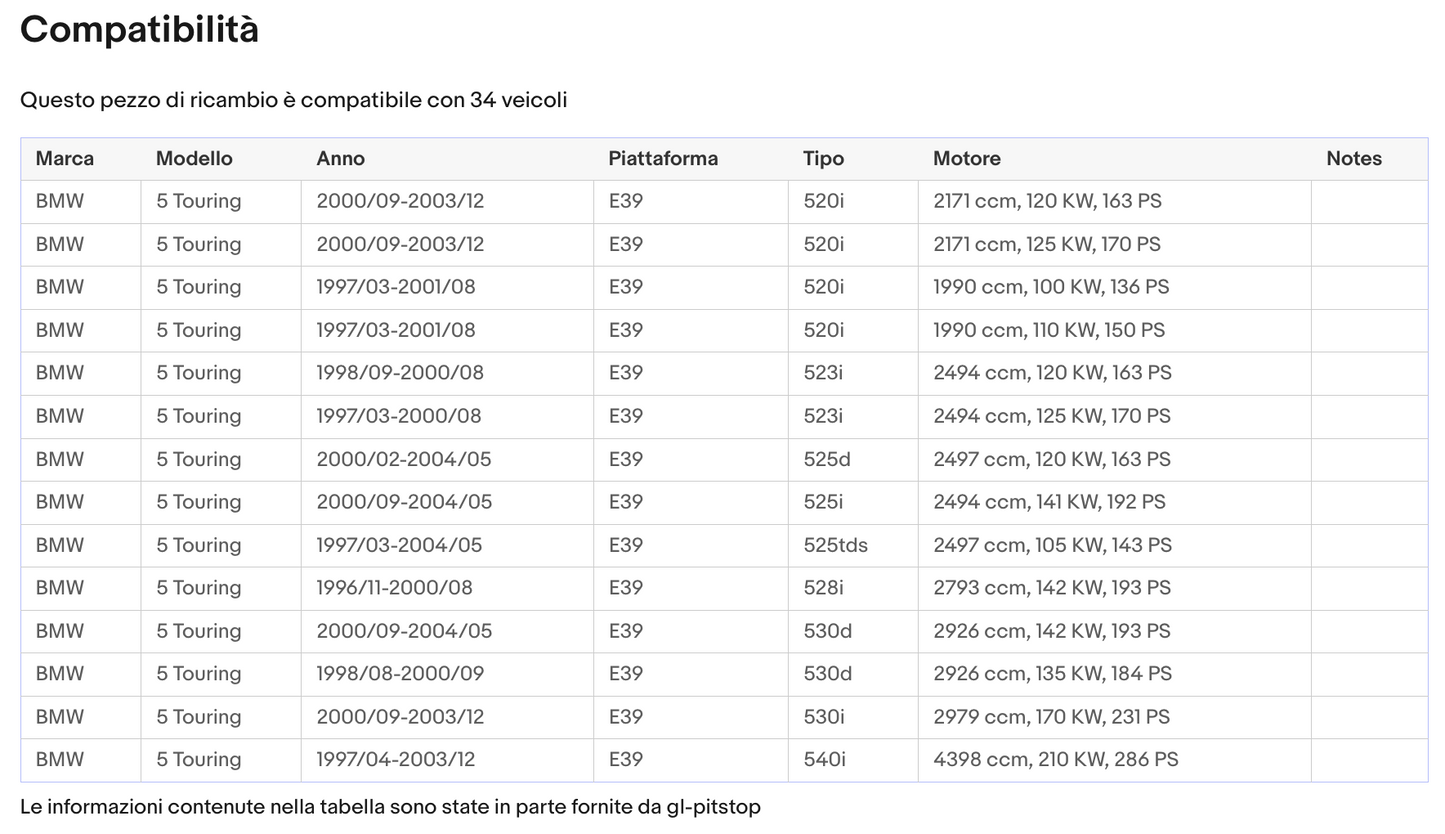Coppia di Spazzole Tergicristalli compatibile con BMW Serie 5 da 05/95 a 07/03 Sonas srl