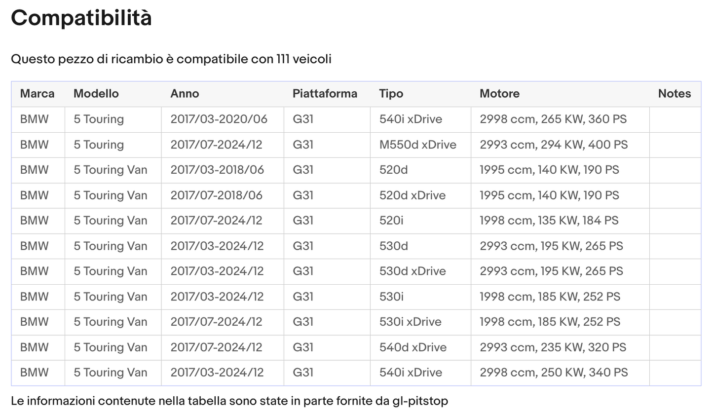 Coppia di Spazzole Tergicristalli compatibile con BMW Serie 5 Touring da 02/17 Sonas srl