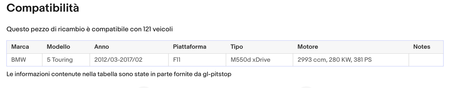 Coppia di Spazzole Tergicristalli compatibile con BMW Serie 5 Touring, GT da 3/10 a 10/16 Sonas srl