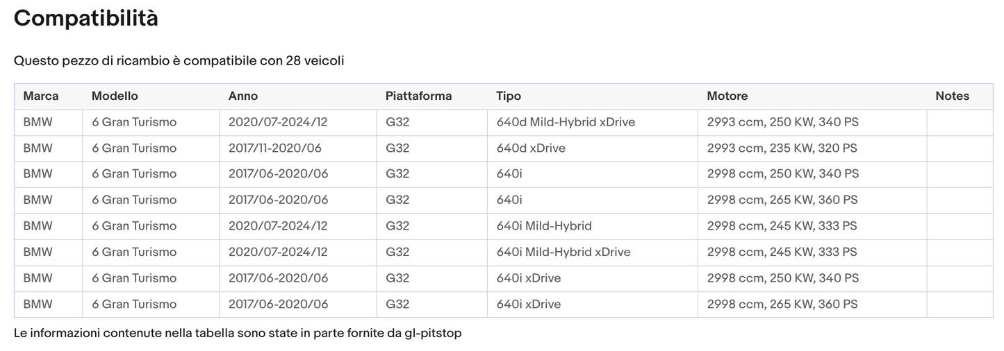 Coppia di Spazzole Tergicristalli compatibile con BMW Serie 6 Gran Turismo da 10/17 Sonas srl