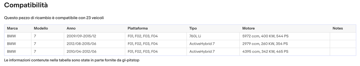 Coppia di Spazzole Tergicristalli compatibile con BMW Serie 7 da 11/08 a 05/15 Sonas srl