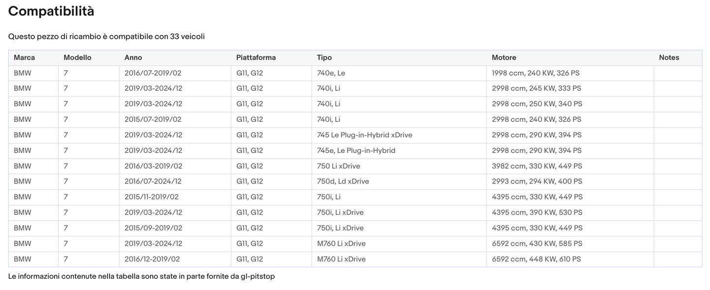 Coppia di Spazzole Tergicristalli compatibile con BMW Serie 7 da 11/15 Sonas srl