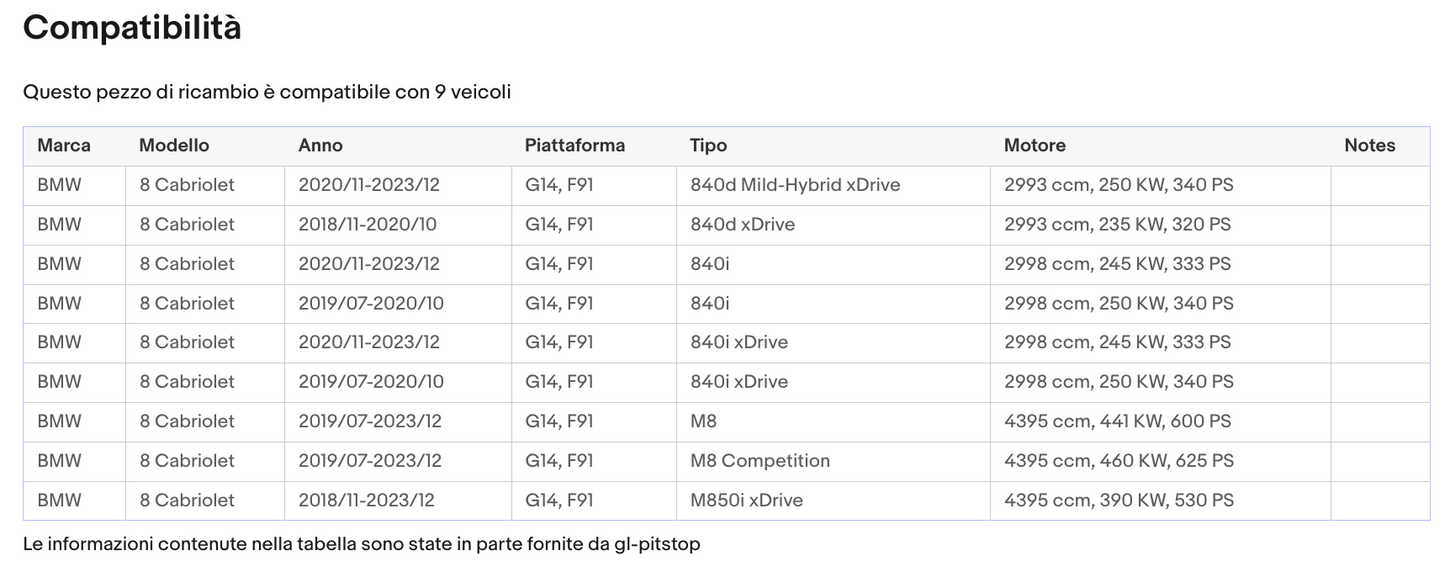 Coppia di Spazzole Tergicristalli compatibile con BMW Serie 8 Convertible da 11/18 Sonas srl