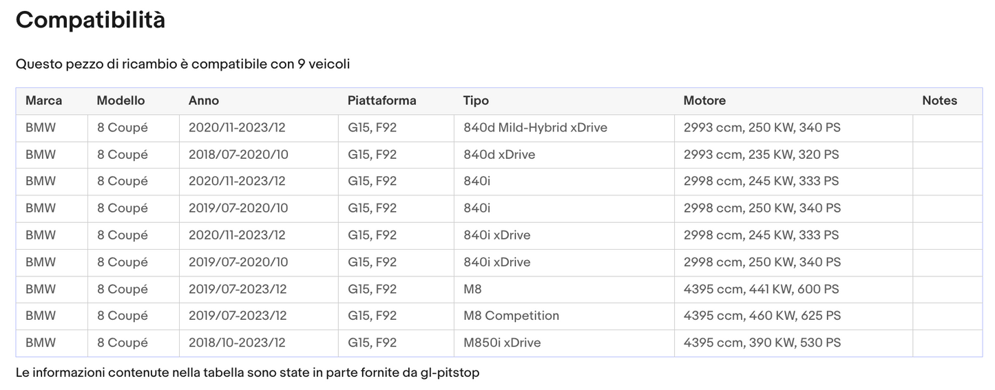 Coppia di Spazzole Tergicristalli compatibile con BMW Serie 8 Coupe 07/18 Sonas srl