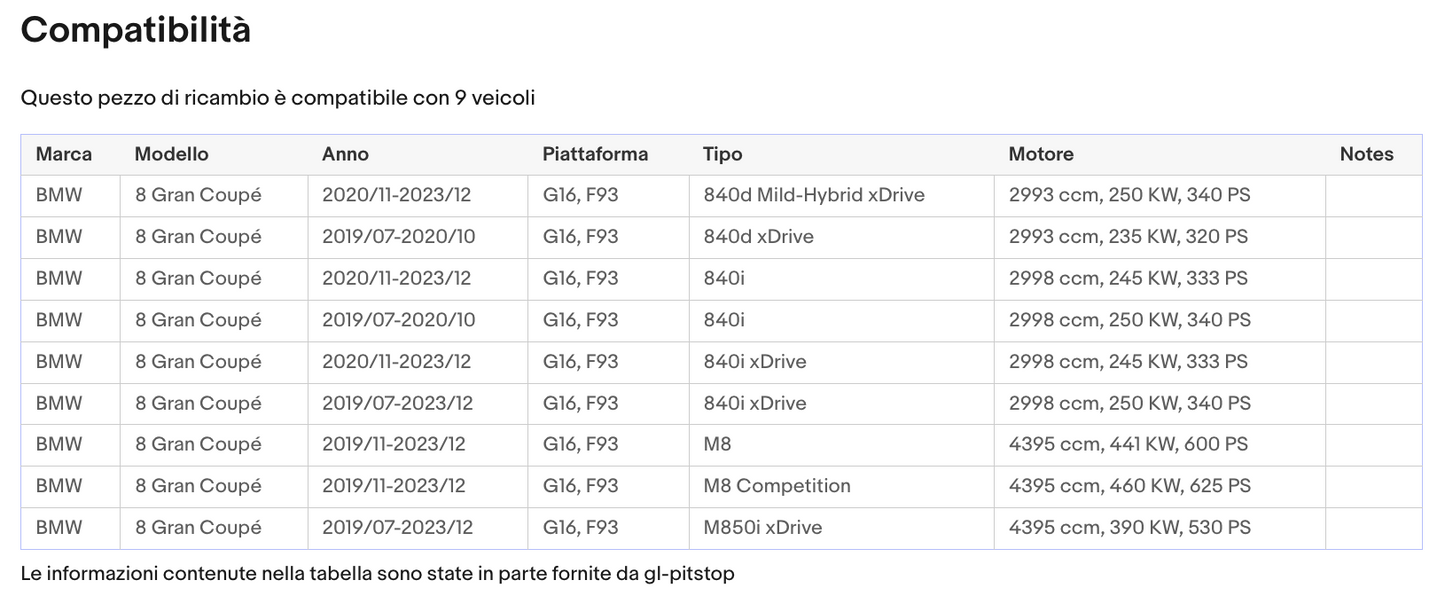 Coppia di Spazzole Tergicristalli compatibile con BMW Serie 8 Gran Coupe da 07/19 Sonas srl