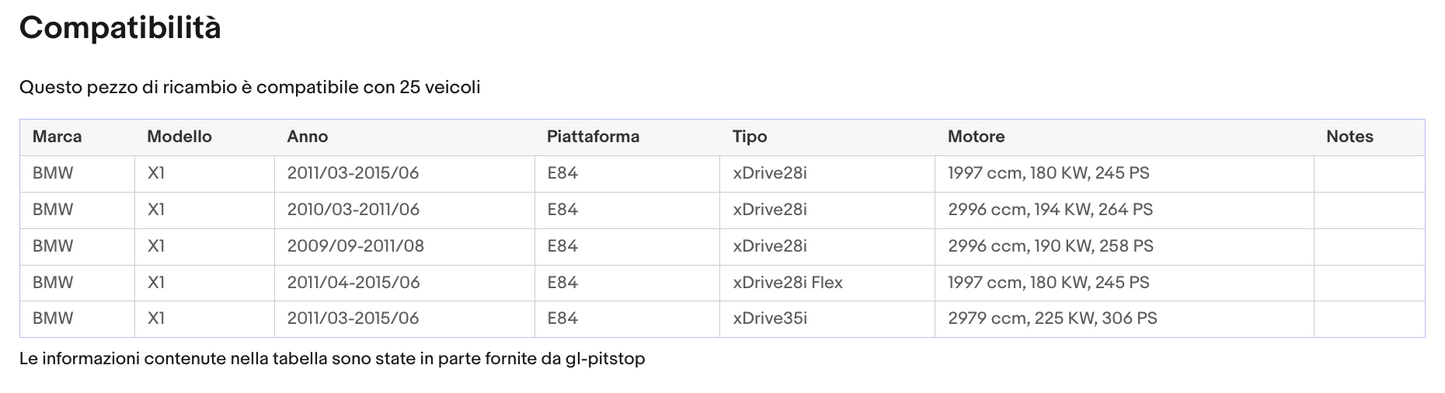 Coppia di Spazzole Tergicristalli compatibile con BMW X1 da 10/09 a 06/15 Sonas srl