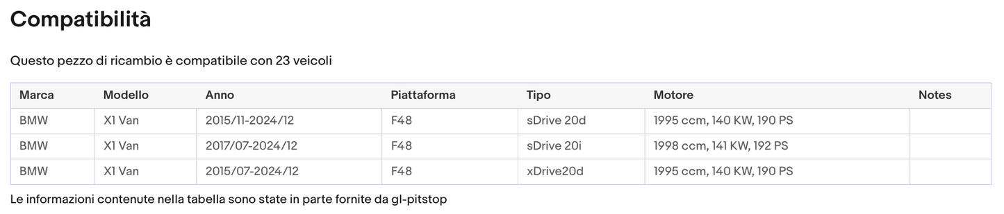 Coppia di Spazzole Tergicristalli compatibile con BMW X1 da 11/15 Sonas srl