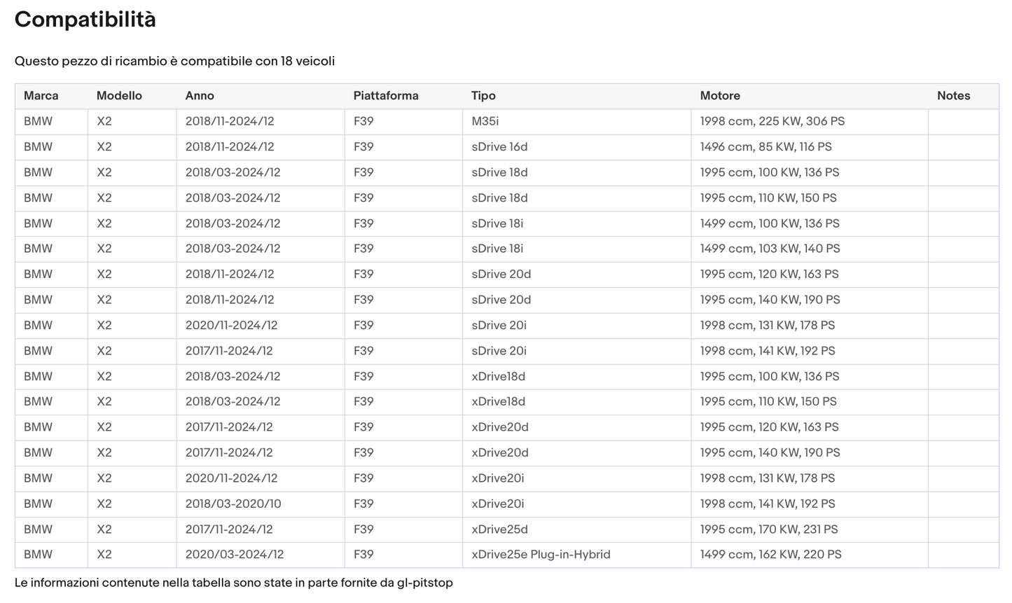 Coppia di Spazzole Tergicristalli compatibile con BMW X2 da 01/19 Sonas srl