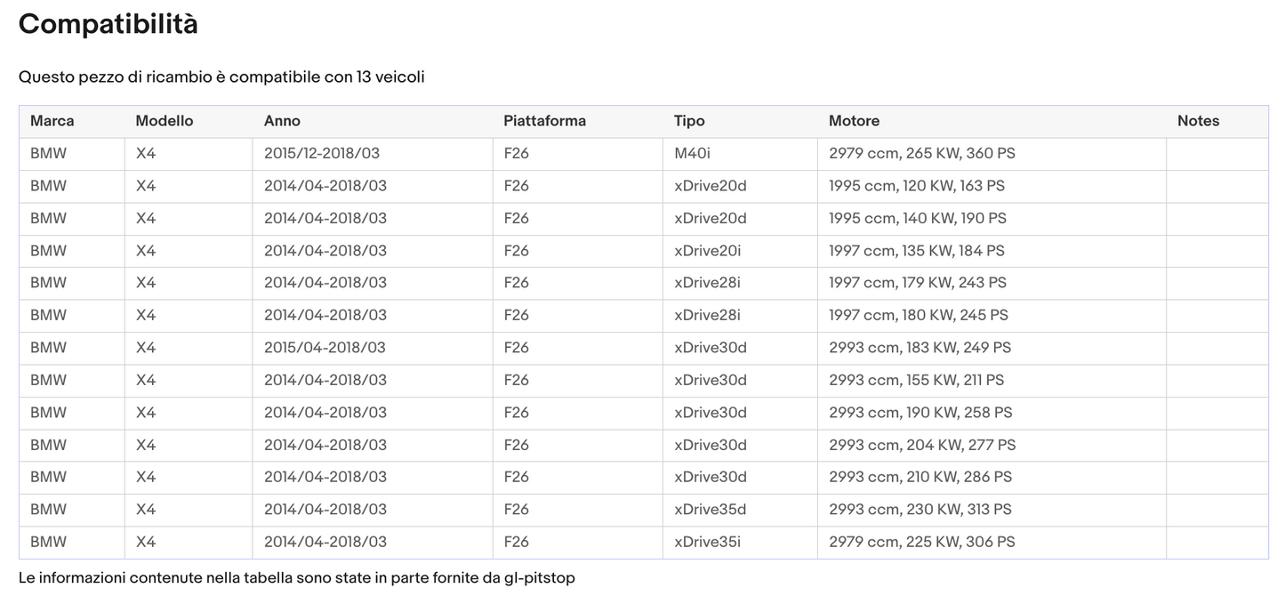 Coppia di Spazzole Tergicristalli compatibile con BMW X4 da 04/14 Sonas srl