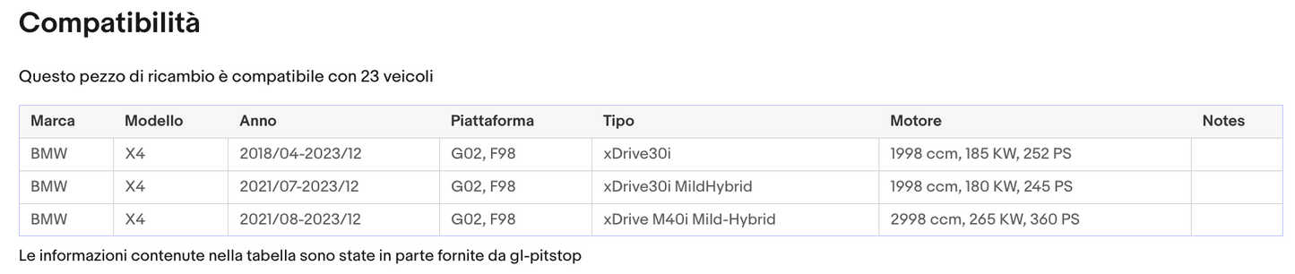 Coppia di Spazzole Tergicristalli compatibile con BMW X4 da 06/18 Sonas srl