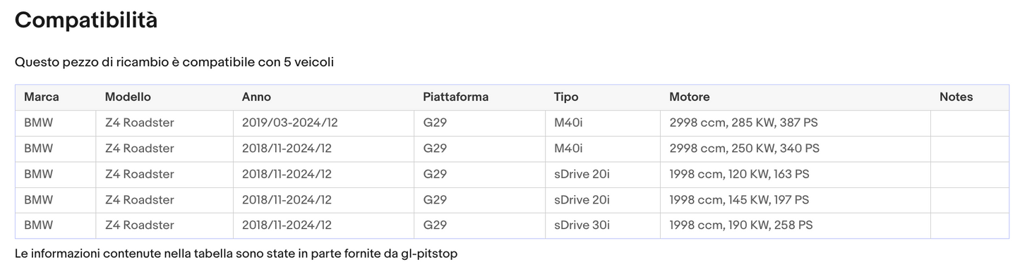 Coppia di Spazzole Tergicristalli compatibile con BMW Z4 Roadster da 03/19 Sonas srl