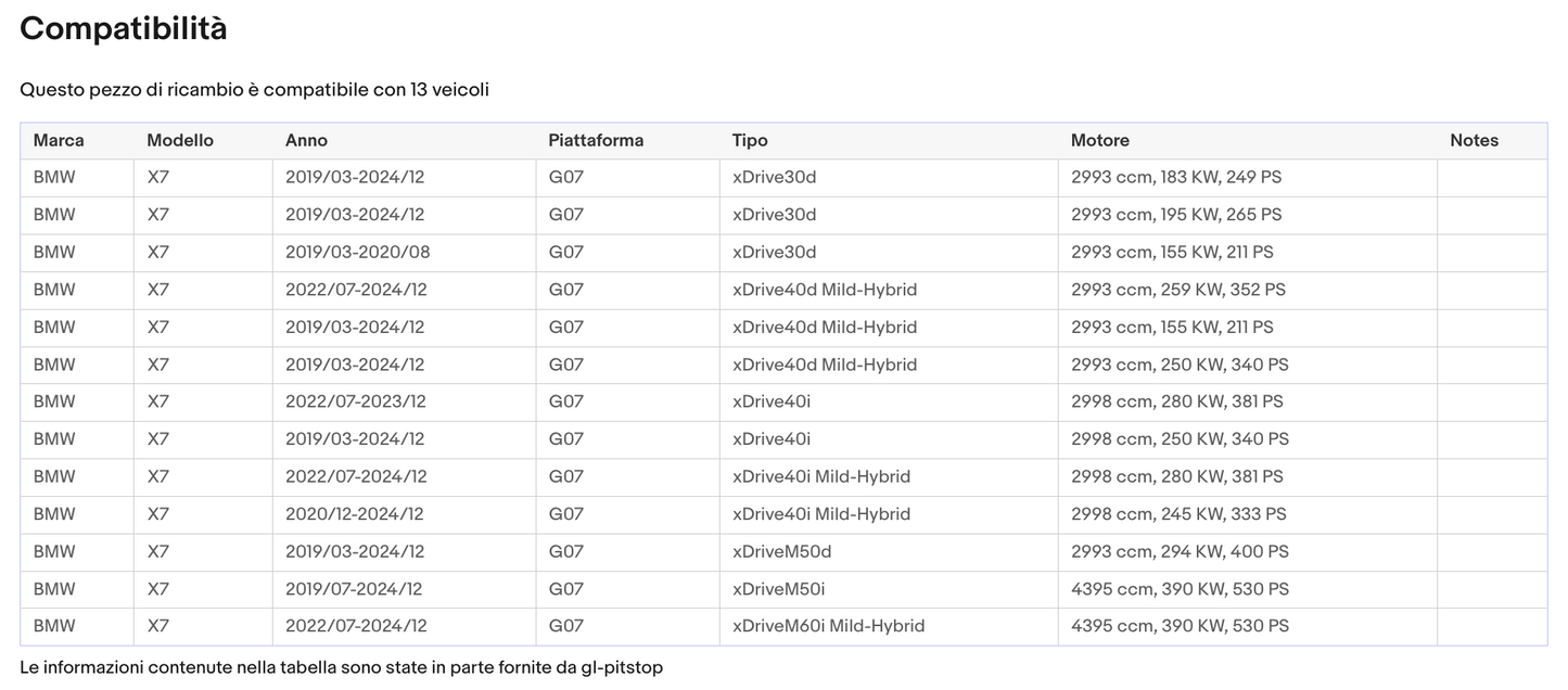 Coppia di Spazzole Tergicristalli compatibile con BMW X7 da 03/19 Sonas srl