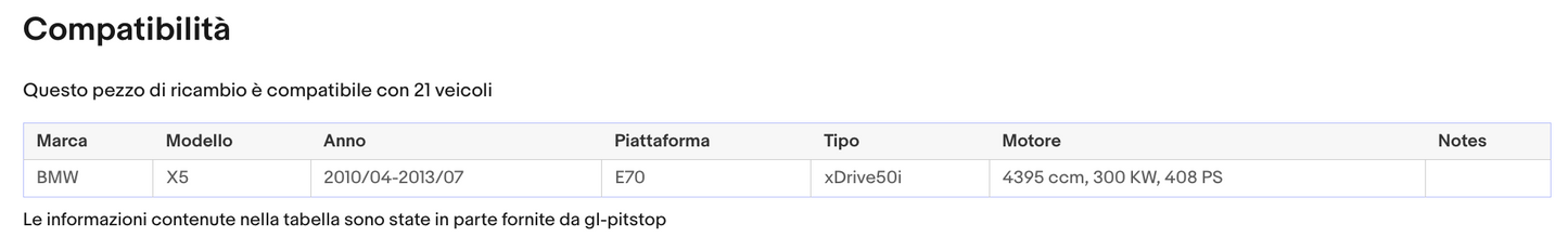 Coppia di Spazzole Tergicristalli compatibile con BMW X5 da 06/07 a 03/12 Sonas srl