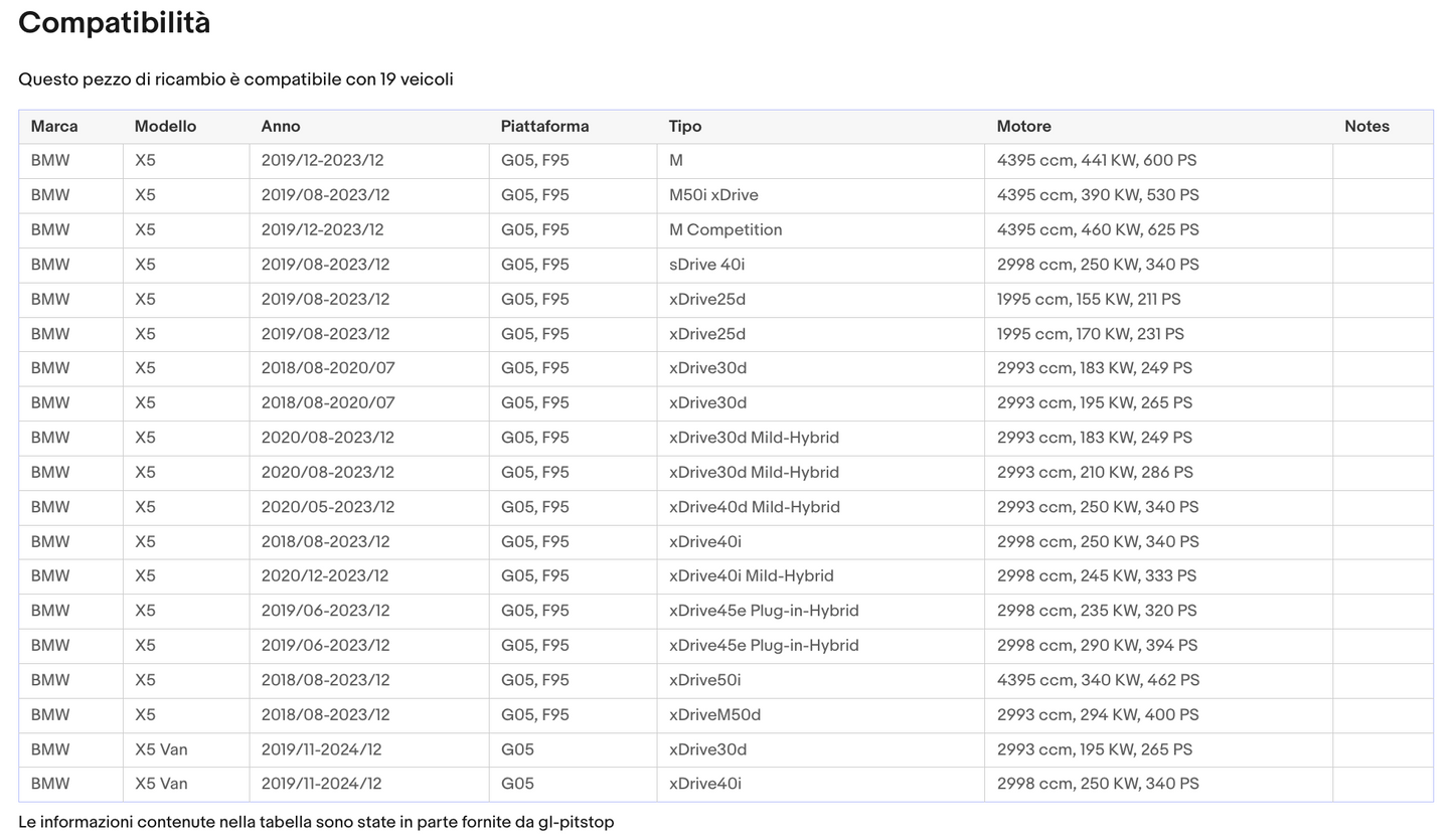 Coppia di Spazzole Tergicristalli compatibile con BMW X5 da 10/18 Sonas srl