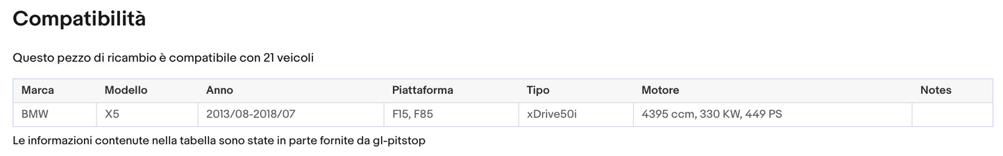 Coppia di Spazzole Tergicristalli compatibile con BMW X5 da 11/13 Sonas srl