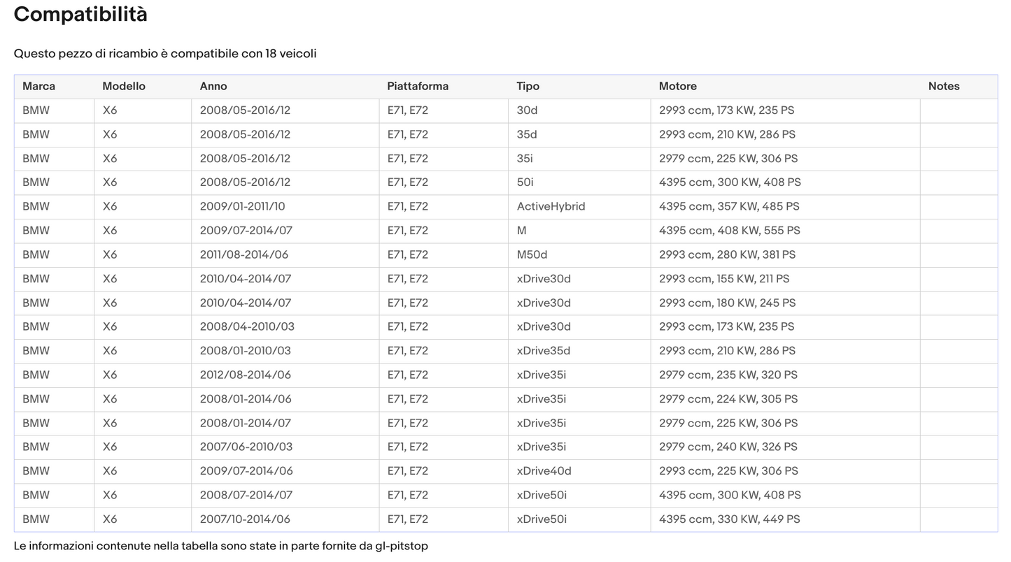 Coppia di Spazzole Tergicristalli compatibile con BMW X6 da 05/08 a 9/11 Sonas srl