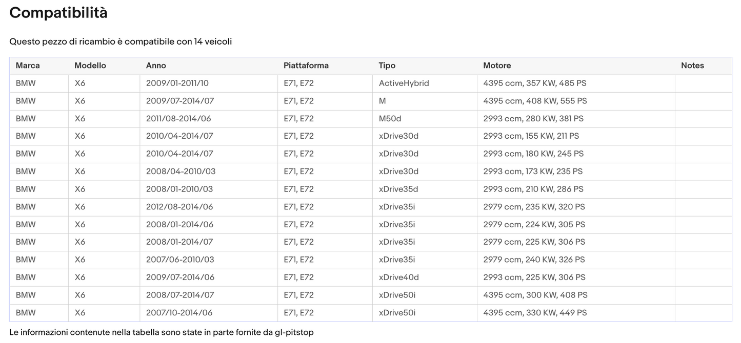 Coppia di Spazzole Tergicristalli compatibile con BMW X6 da 10/11 a 06/14 Sonas srl