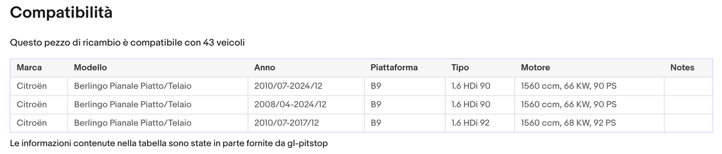 Coppia di Spazzole Tergicristalli compatibile con CITROEN Berlingo da 04/08 a 12/18 Sonas srl