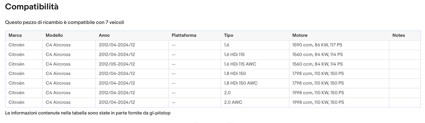 Coppia di Spazzole Tergicristalli compatibile con CITROEN C4 Aircross da 3/12 Sonas srl