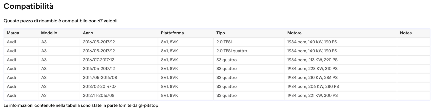 POMELLO E CUFFIA CAMBIO 5 MARCE compatibile con AUDI A 3 H140mm L100mm Sonas srl