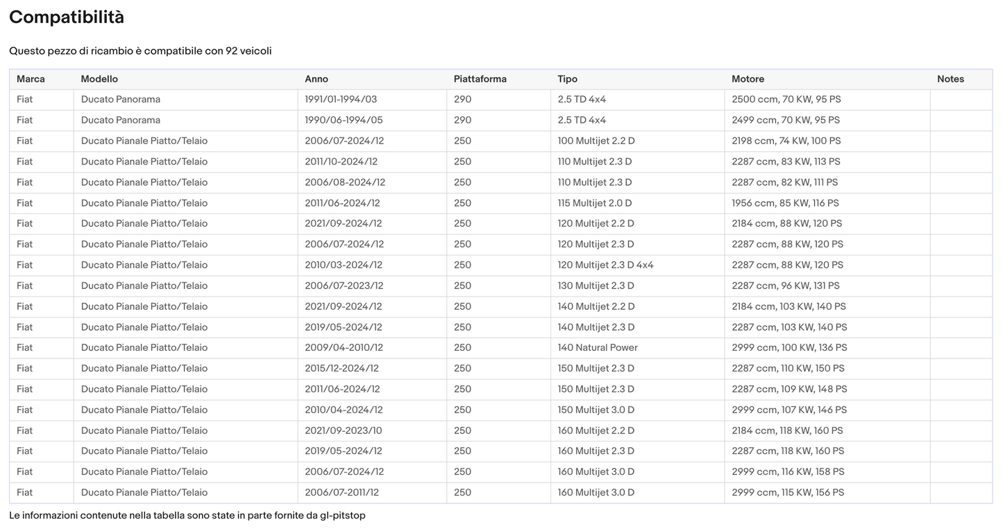 Coppia di Spazzole Tergicristalli compatibile con FIAT Ducato Maxi da 07/06 Sonas srl