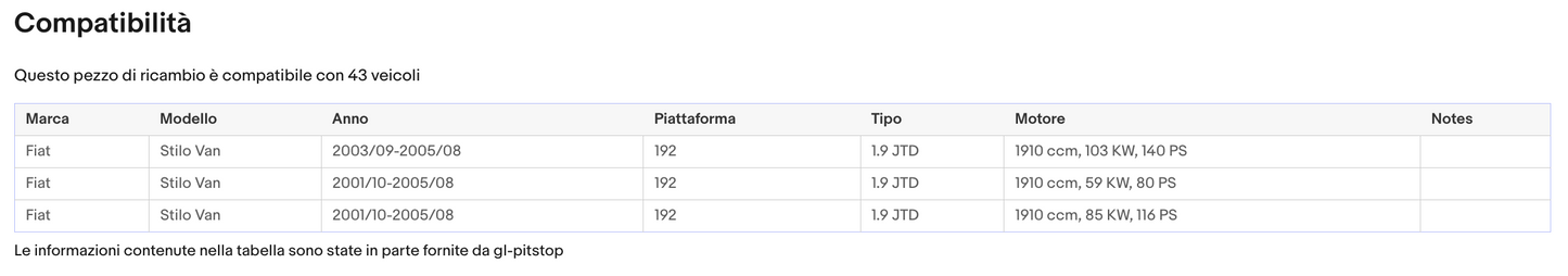 Coppia di Spazzole Tergicristalli compatibile con FIAT Stilo, Multiwagon da 06/06 Sonas srl