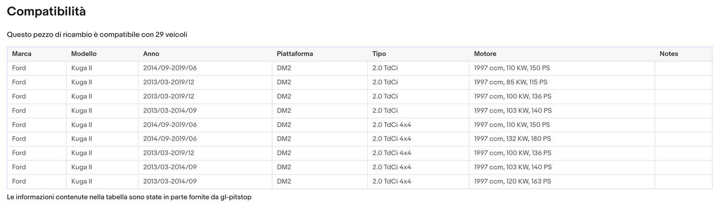Coppia di Spazzole Tergicristalli per FORD Kuga II da 11/12 Sonas srl