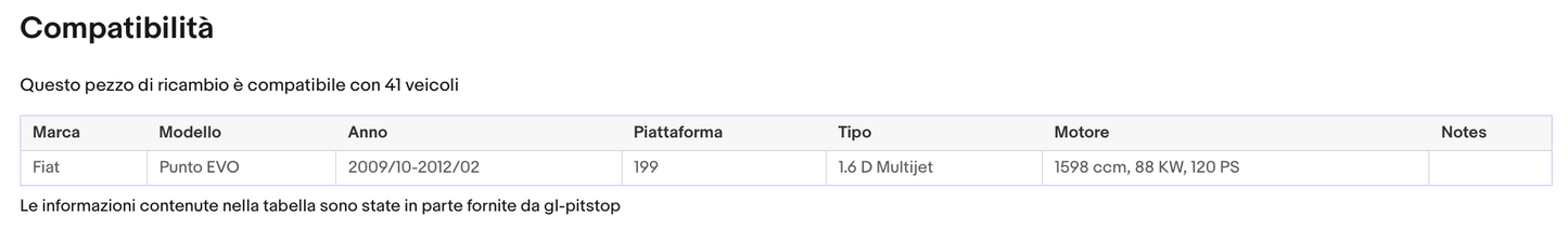POMELLO CAMBIO 5 MARCE “R” IN BASSO A DX GRANDE PUNTO 05 /EVO AD.55348538 Sonas srl