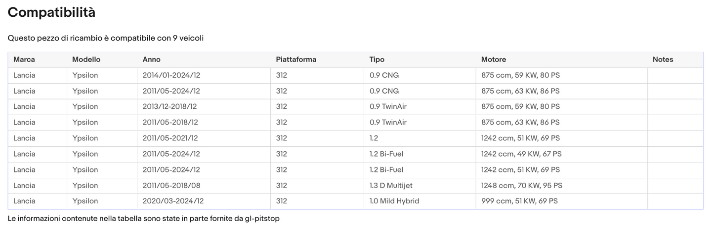 Coppia di Spazzole Tergicristalli per LANCIA Ypsilon da 06/11 Sonas srl