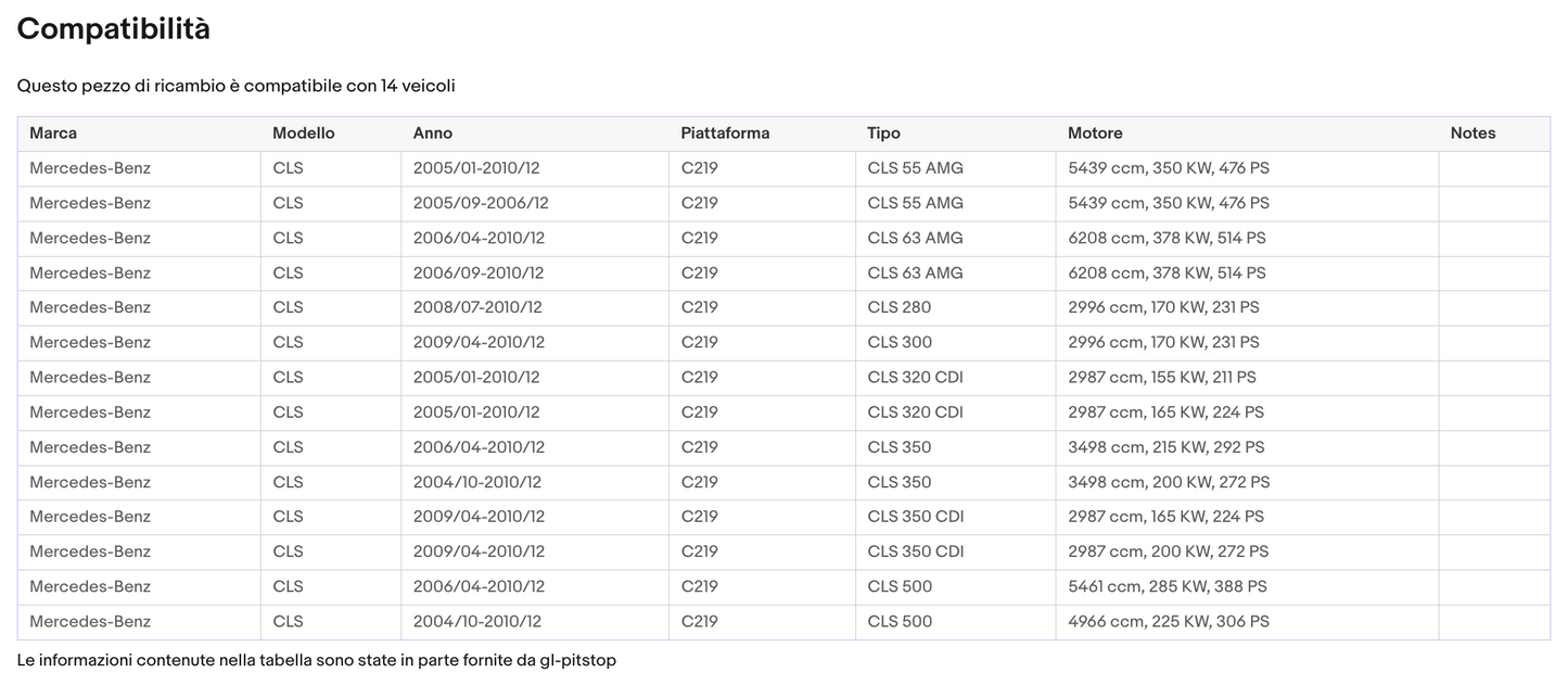 Coppia di Spazzole Tergicristalli per MERCEDES CL Classe S da 06/04 a 02/1 Sonas srl
